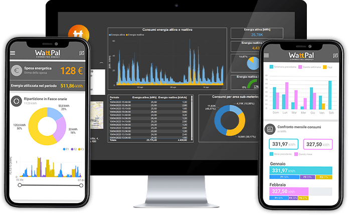 WattPal mobile App